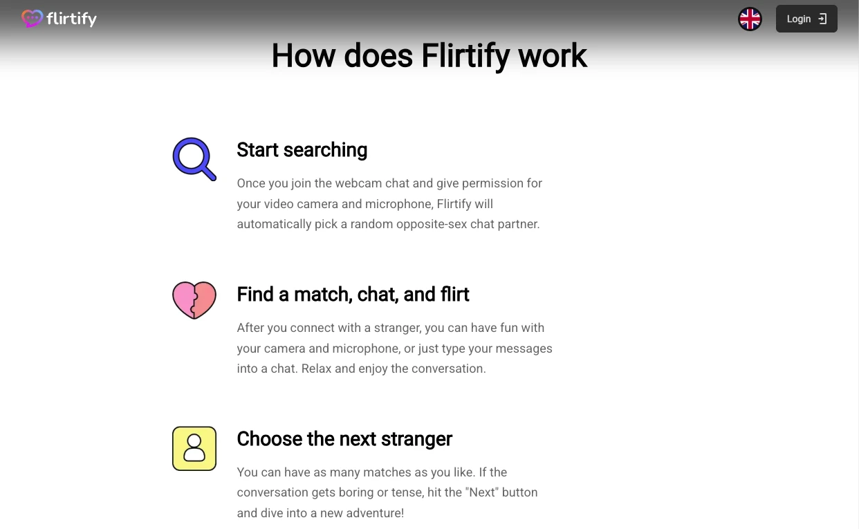 How Flirtify Works – Step by Step